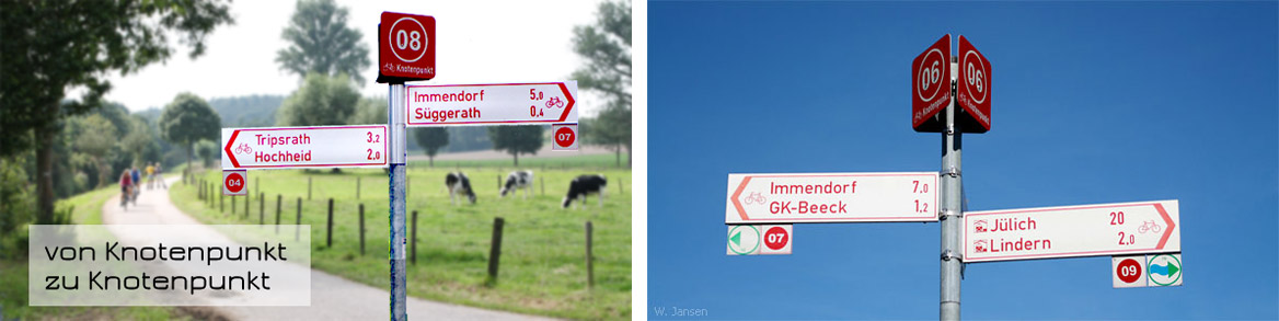Radverkehrsnetz NRW Knotenpunkt Wegweiser Geilenkirchen