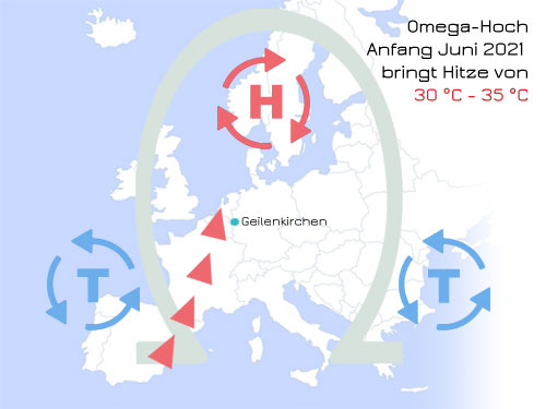 Omega Wetterlage