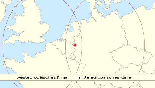 Klimaeinfluss Wetter in Geilenkirchen