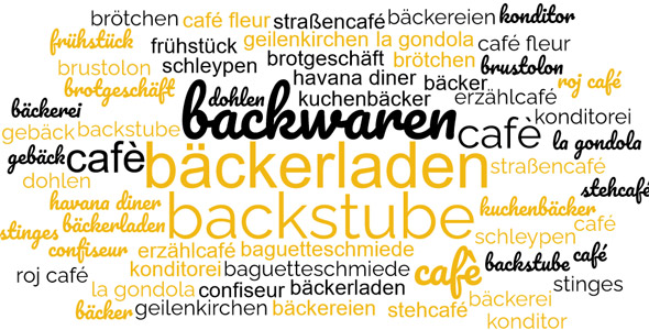 Bäckereien in Geilenkirchen