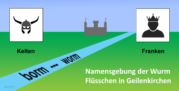 Wurm bei Geilenkirchen Wurmtal Wasserläufe Wurm Rur