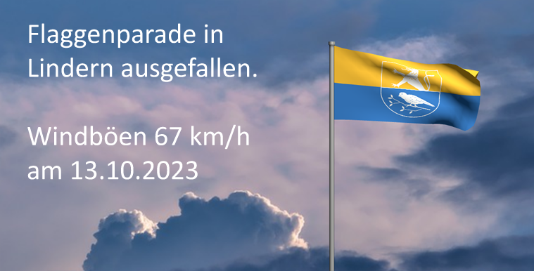 Wetter