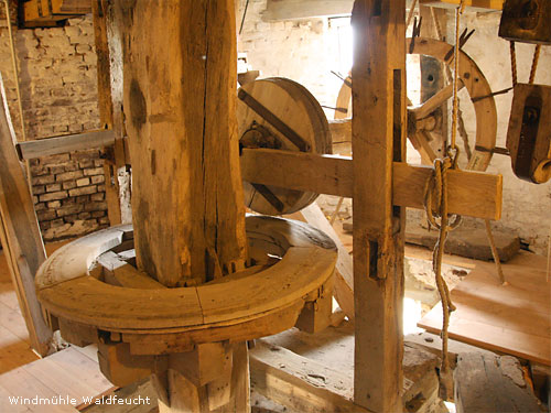 Windmühle Waldfeucht