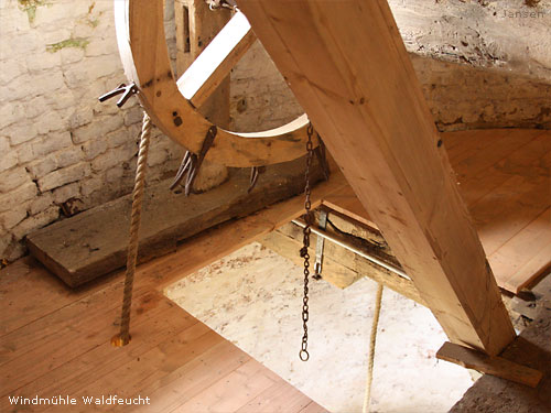 Windmühle Waldfeucht