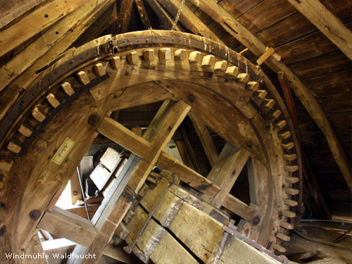 Windmühle Waldfeucht