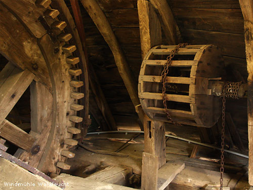 Windmühle Waldfeucht