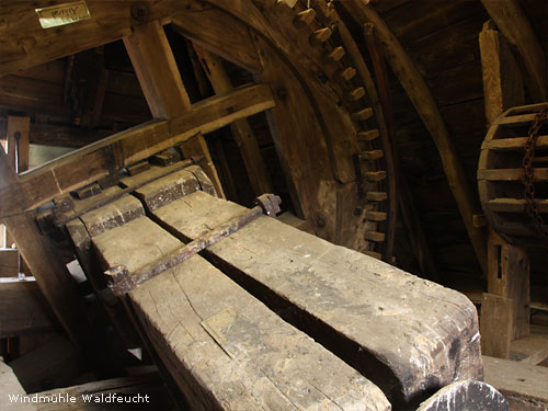 Windmühle Waldfeucht