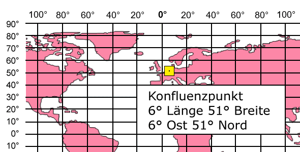 Konfluenzpunkt