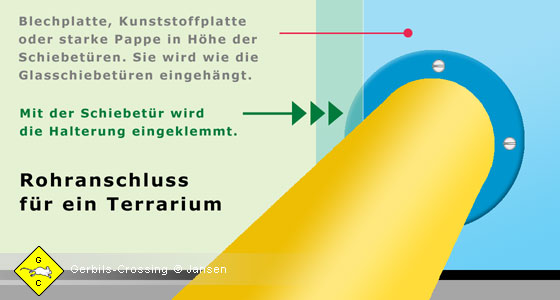 Rennmaus Terrarium verbinden Anschluss einer Teppichröhre