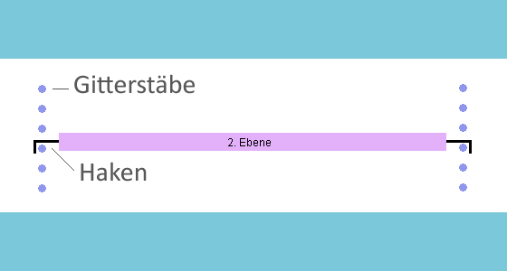 Rennmaus zweite Ebene für Gitterkäfige Bauanleitung
