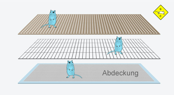 Rennmaus Abdeckplatte oben zur Belüftung